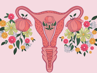 Mirena insertion & abnormal uterine bleeding care